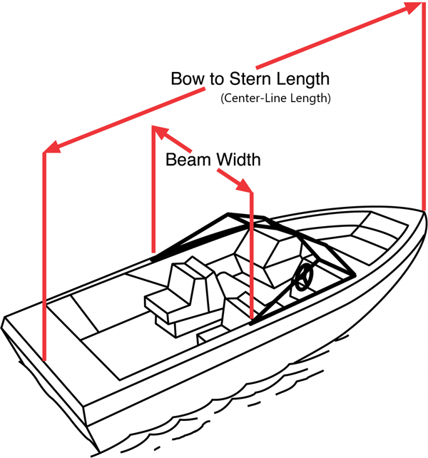 Semi-Custom Boat Cover Diagram
