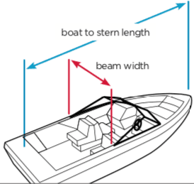 Semi-Custom Boat Cover Diagram